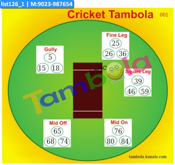 Cricket Ground kukuba 1