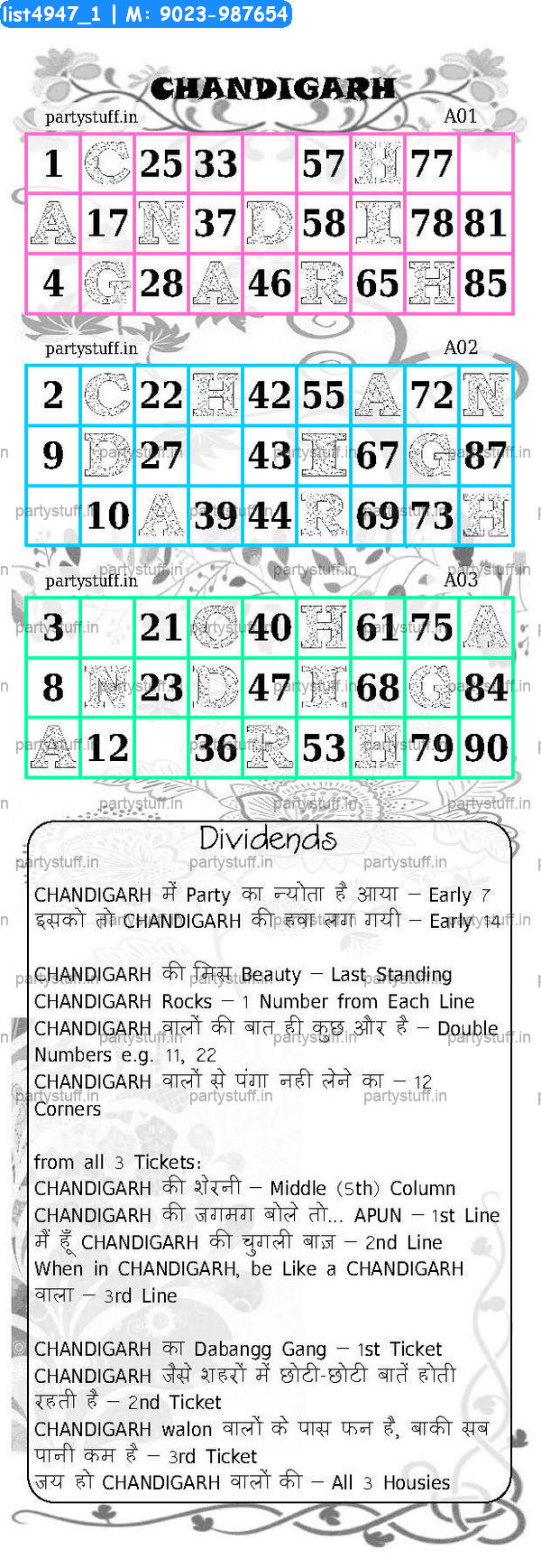 CHANDIGARH City Triplet Classic Grids Dividend