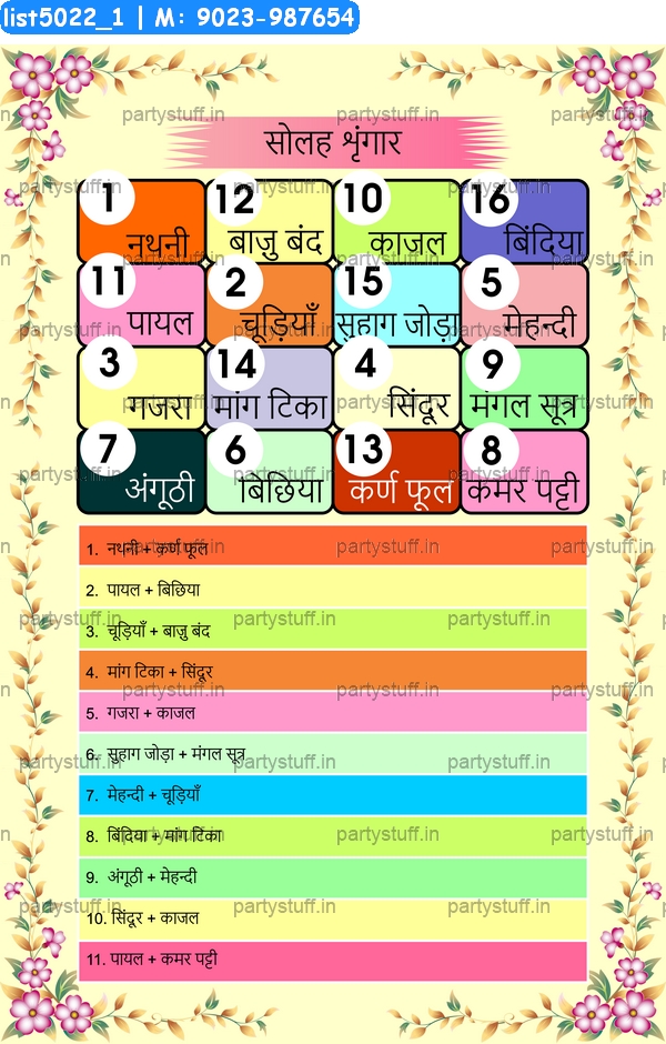 Soleh Shrignaar Calculation