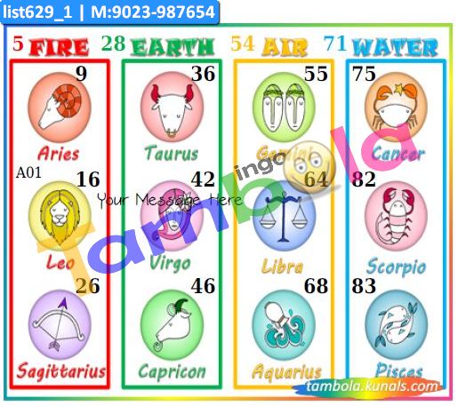 Zodiac Signs kukuba 1