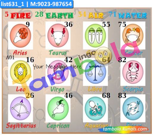 Zodiac Signs kukuba 2