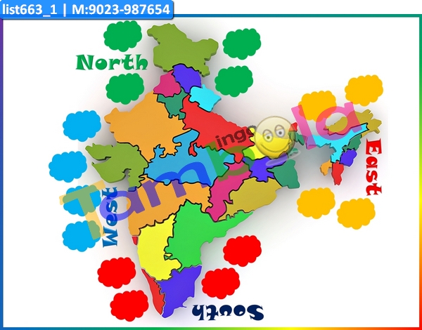 India Map kukuba 2