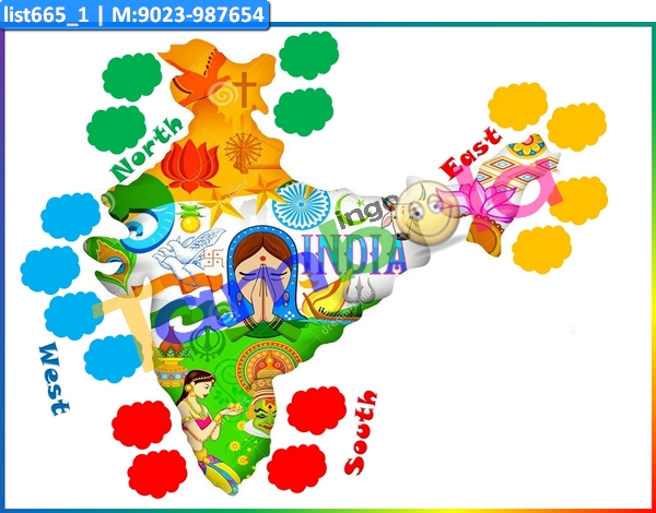 India Map kukuba 4