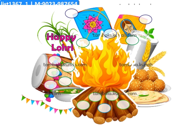 Lohri Kukuba 6