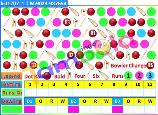 Cricket Score Calculation Tough