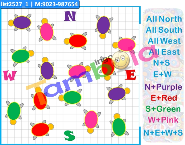 Geographical Direction kukuba 1