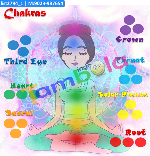 Chakras kukuba 1