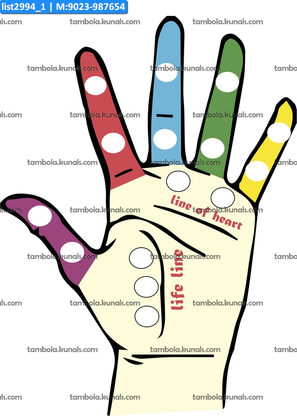 Palmistry Astrology kukuba 1