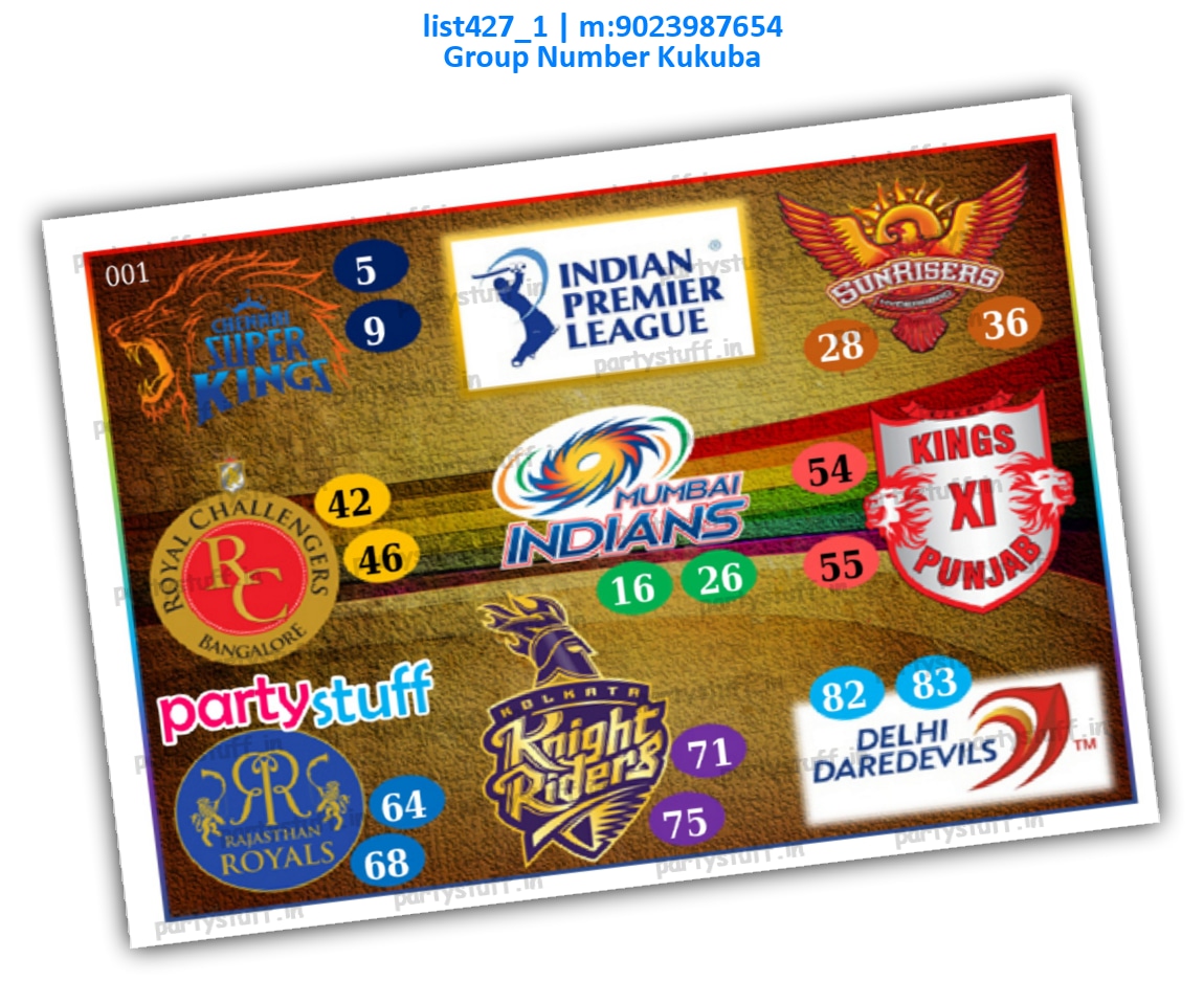 IPL Cricket kukuba 6 | PDF list427_1 PDF Tambola Housie