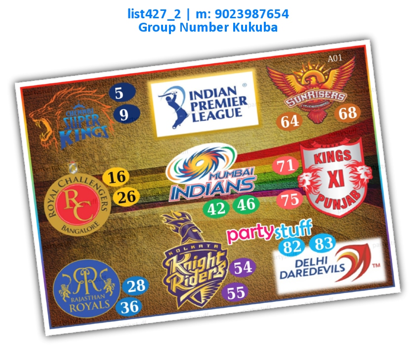 IPL Cricket kukuba 6 list427_2 Printed Tambola Housie