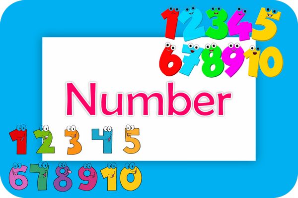 number theme designs
